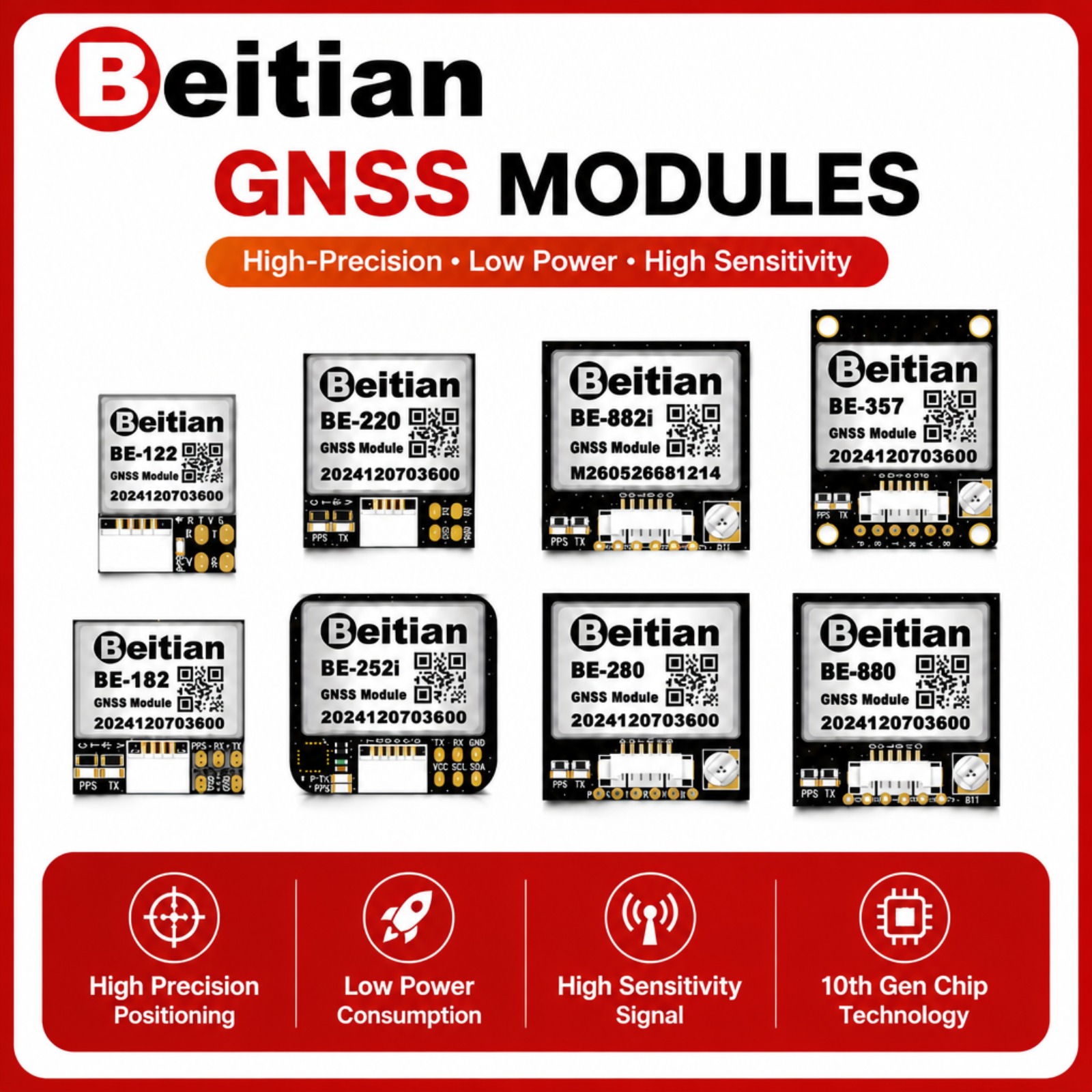 Drone Compass - Beitian M10 Üçlü Modlu GNSS Pusula