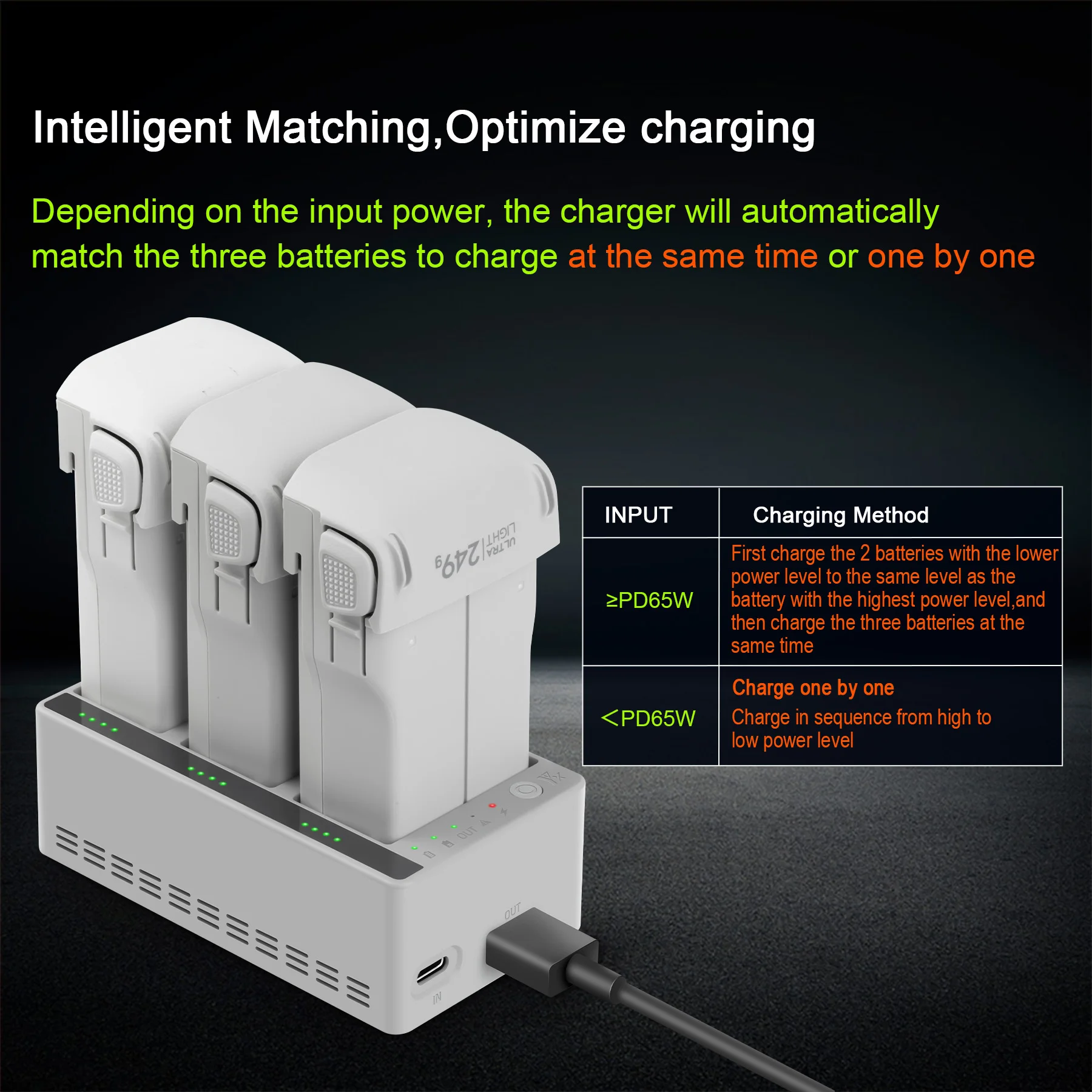 DJI LITO 1 X1 için şarj cihazı - Drone Charger incelemesi ve fiyatı