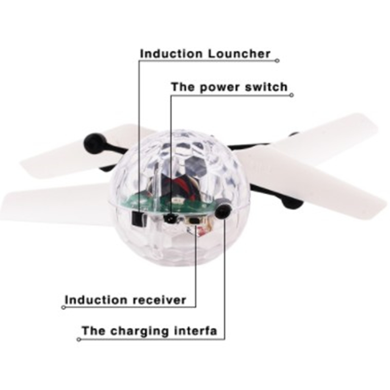Çocuklar için Mini Drone RC He - Drone Led Light incelemesi ve fiyatı