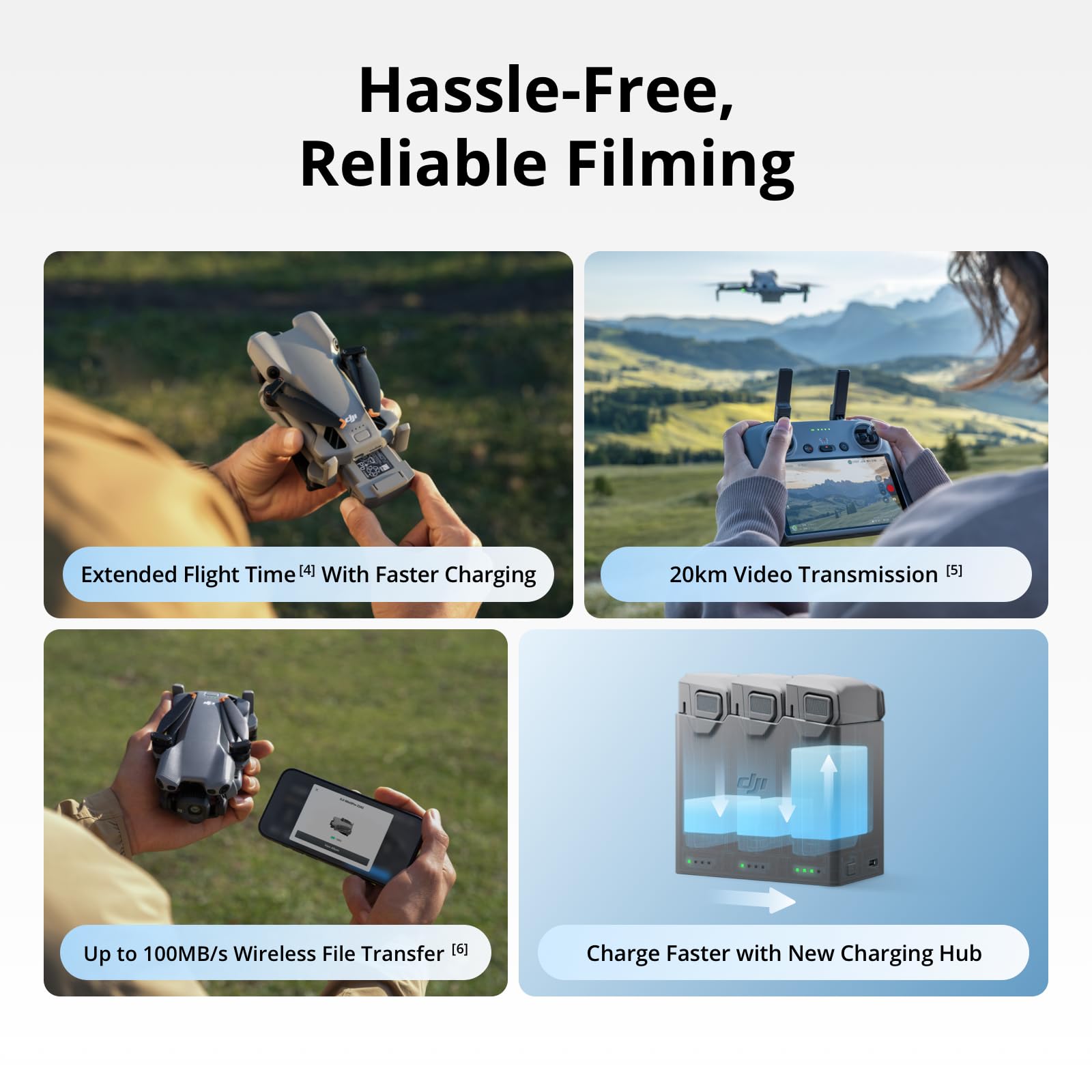 DJI Mini 5 Pro Fly More Combo  - Drone Gimbal incelemesi ve fiyatı